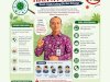 Kenali Hanta Virus, Lindungi Keluarga!