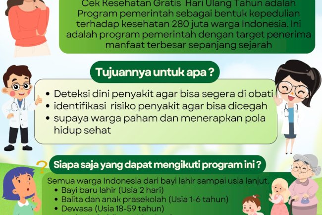 Cek Kesehatan Gratis di Hari Ulang Tahunmu, Yuk Simak Tata Caranya