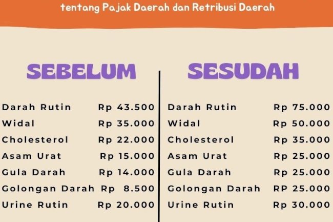 INFO PENTING ! PERUBAHAN TARIF PUSKESMAS KLATEN SELATAN 2026